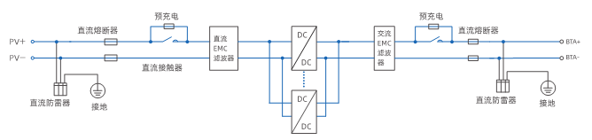 中国·太阳成集团tyc234cc(Macau)股份有限公司-Officialwebsite