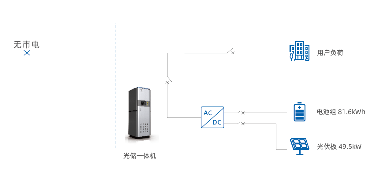 中国·太阳成集团tyc234cc(Macau)股份有限公司-Officialwebsite